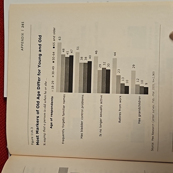 'The Next America' book by Paul Taylor and the Pew Research Center 2014 New - Picture 9 of 14